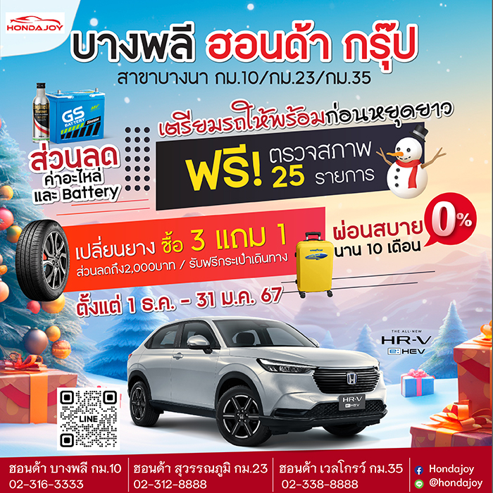 ตัวอย่างออกแบบภาพโฆษณาสินค้า ดึงดูดลูกค้า
